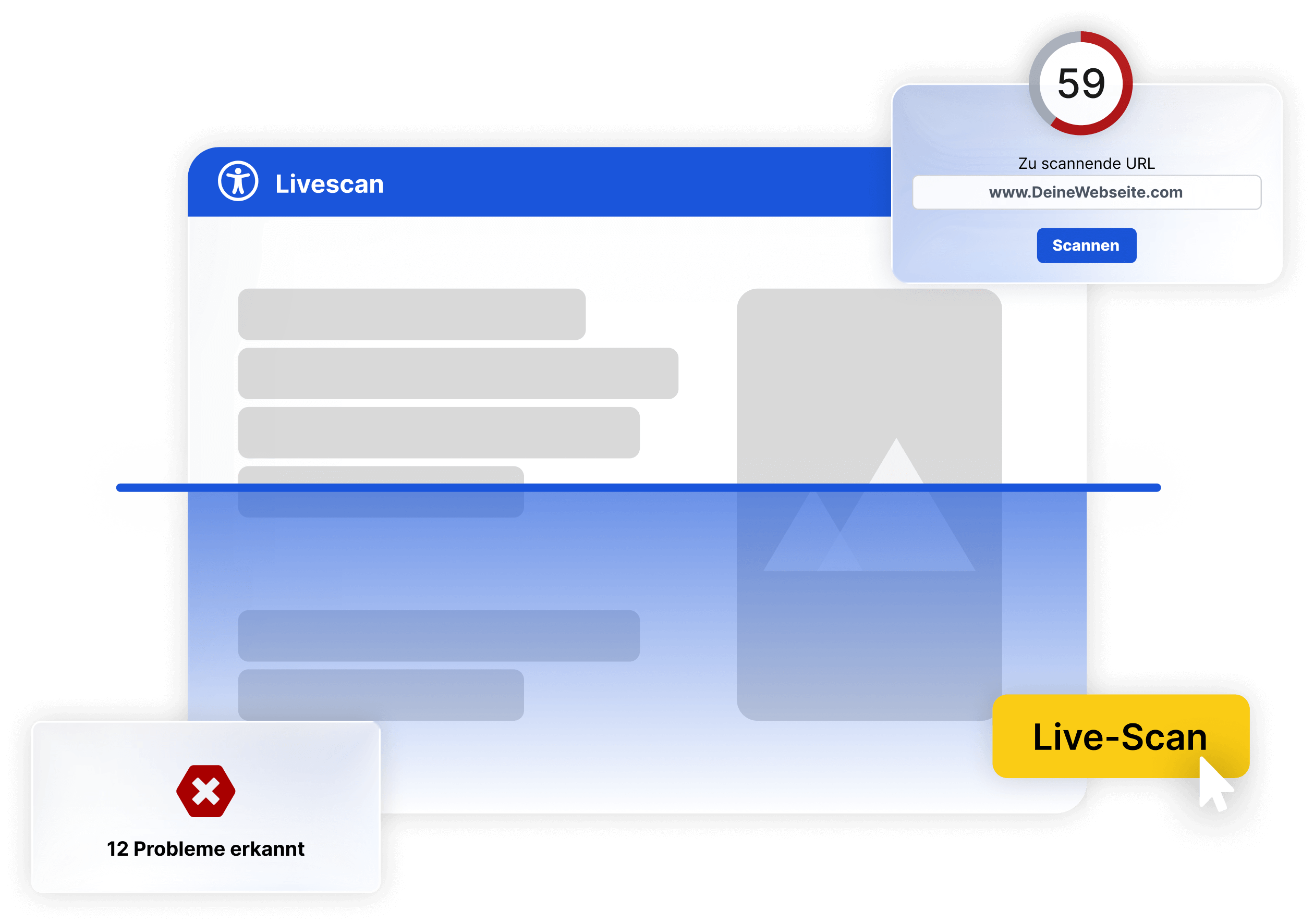 Barrierefrei mit dem easyTemplate360 und SiteCockpit